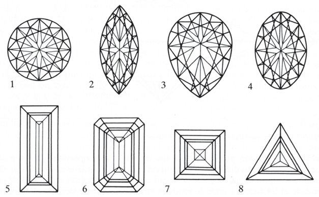 Différentes formes : 1 brillant,
2 marquise ou navette, 3 poire ou pendeloque, 4 ovale, 5 baguette,
6 émeraude, 7 carré, 8 triangle

