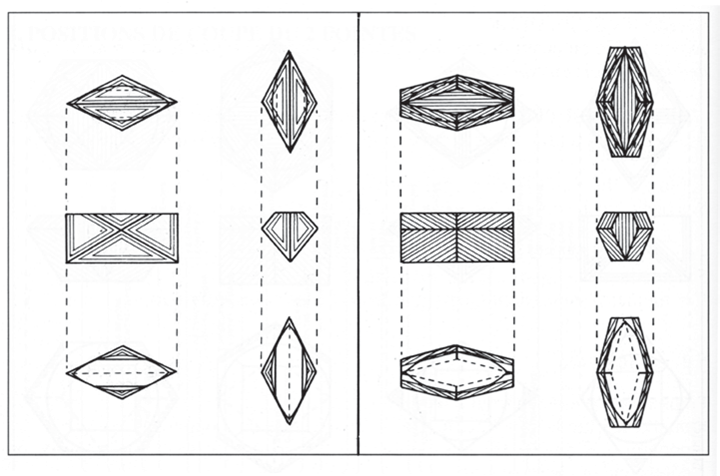À gauche, un octaèdre à deux pointes, à droite un dodécaèdre deux pointes