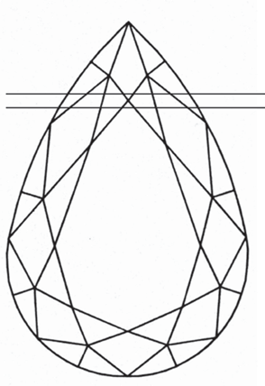 Forage dans un diamant taillé pour utilisation comme pendentif